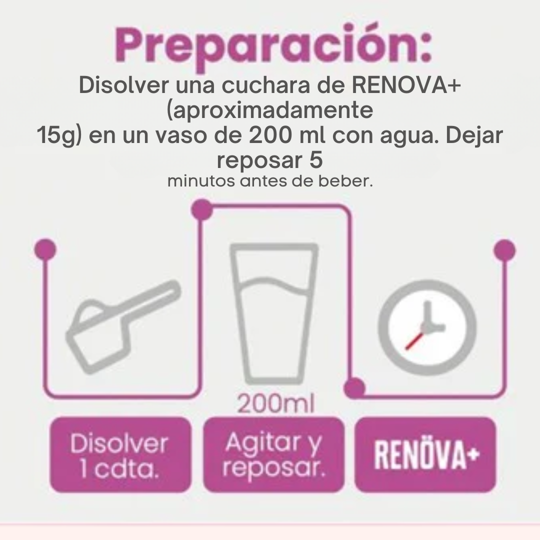 Colageno Renöva con Biopeptidos Activos
